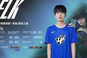 TheShy遭遇五连败，DWG教练面临压力！的简单介绍