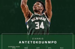 Uzi巅峰对决，字母哥与40激战拜仁分钟，战术调整胜负难料！的简单介绍