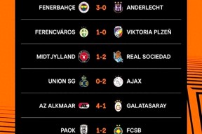 赛地聚焦：欧联官宣日热度飙升；门兴格拉德巴赫状态回暖；值得警惕；球探报告显示潜力的简单介绍