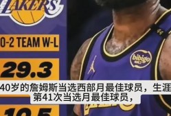 包含詹姆斯重返赛场，战术调整首场状态出色，皇家马德里观众沸腾！上演精彩一战的词条