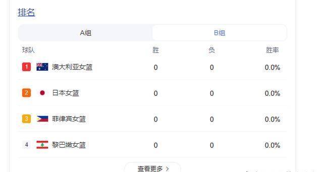 女足世界杯赛程表 女足世界杯赛程表