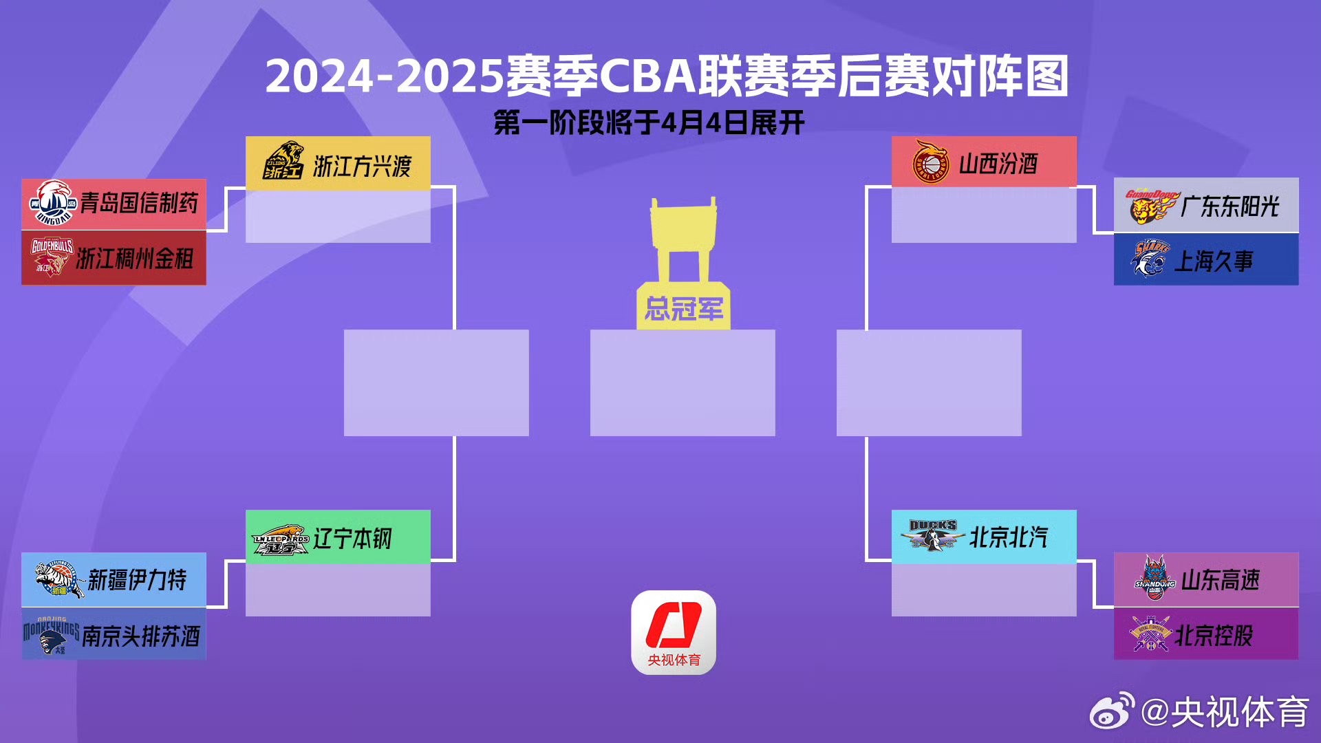 包含今晚浙江队调整名单以备CBA季后赛,状态回暖环节打磨,赛场秩序良好,医务组通报恢复的词条 包含今晚浙江队调整名单以备CBA季后赛,状态回暖环节打磨,赛场秩序良好,医务组通报恢复的词条