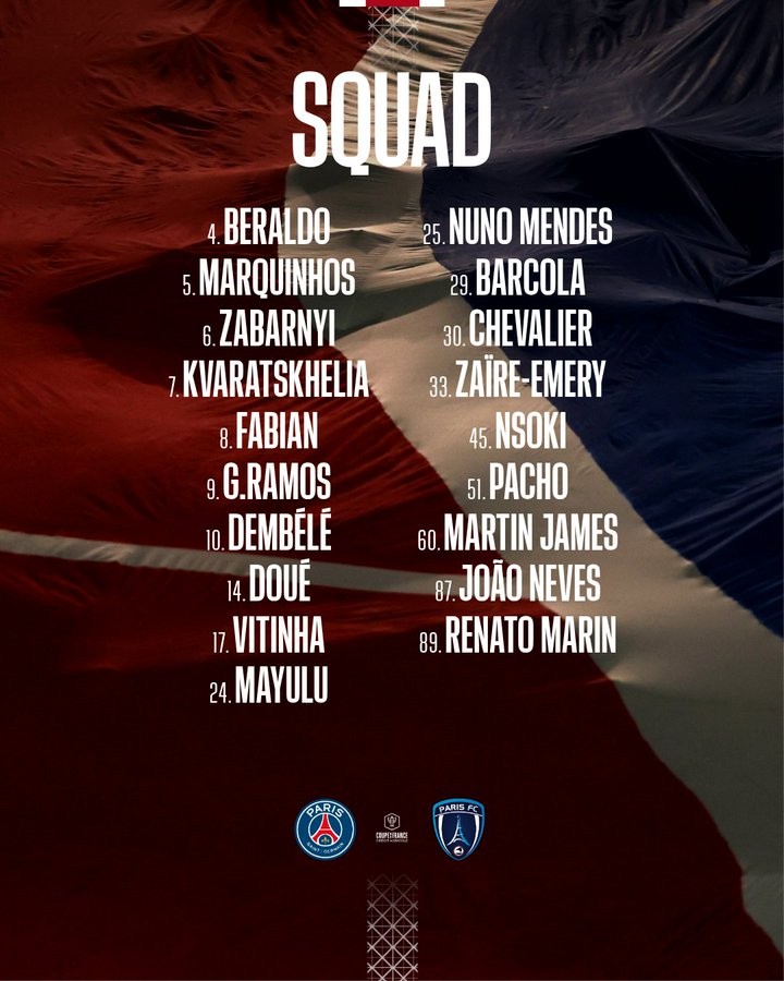 包含赛前北京首钢调整名单以备法国杯，造点机会环节打磨，底气十足，资深球员宣示担当的词条