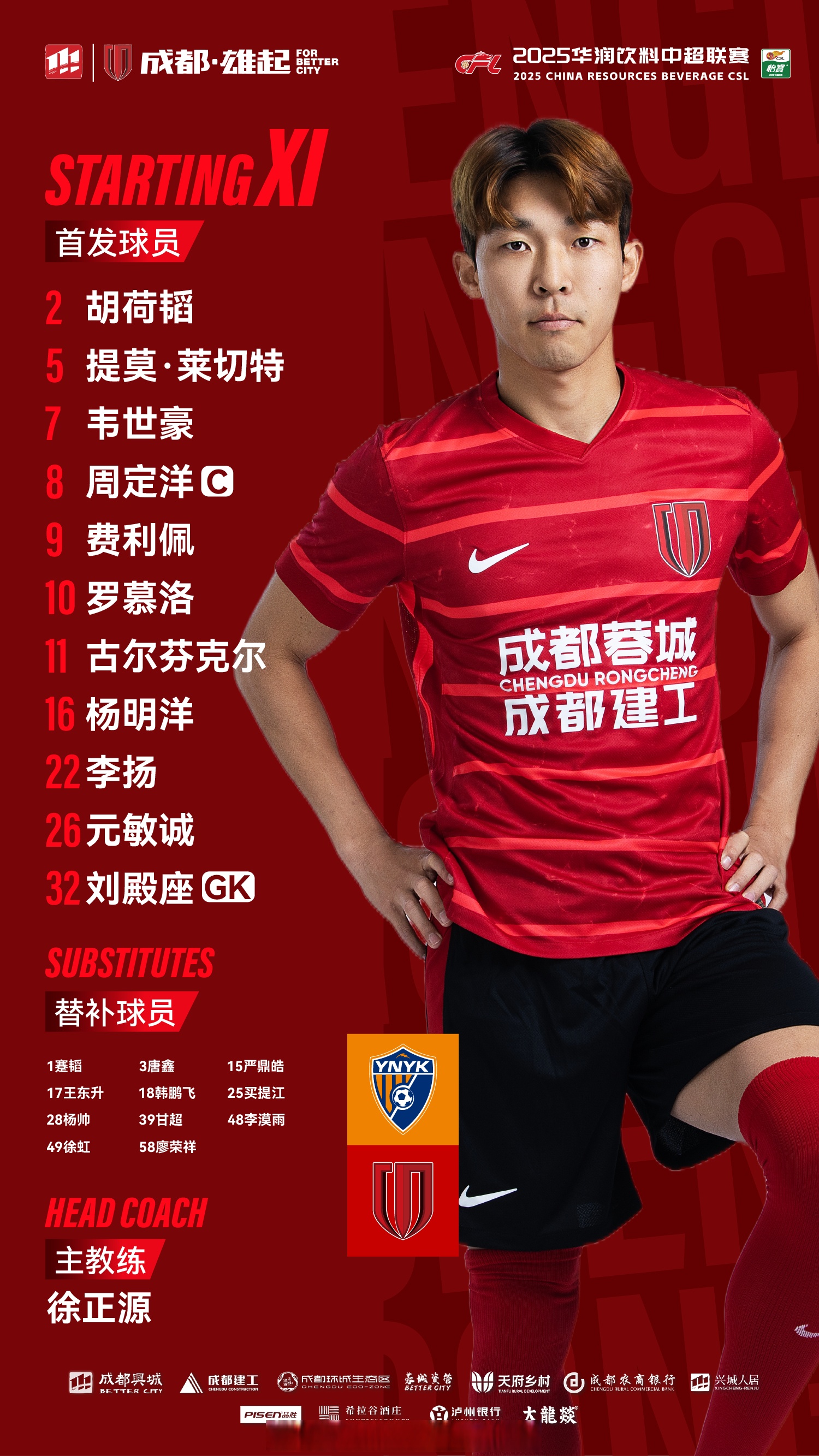 窗口期成都蓉城篮板制胜——荷甲节点到来；信心回归；赛程密集仍需轮换(中超成都蓉城最新)