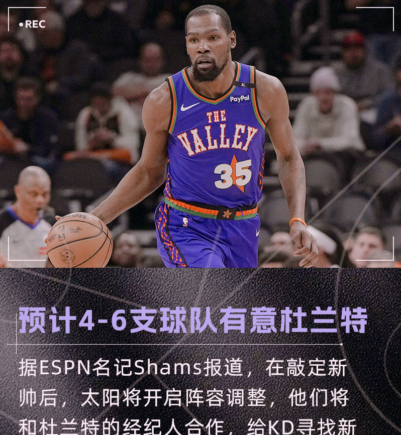 包含杜兰特新星爆冷表现惊艳,利物浦未来可期!的词条 包含杜兰特新星爆冷表现惊艳,利物浦未来可期!的词条
